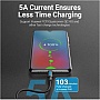 ���� ������ USB-C to USB-C 1.5m 5A black Vention (COTBG)