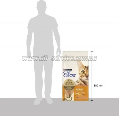     Purina Cat Chow Adult   15 (7613035394889)