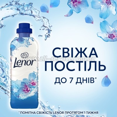    Lenor   1.491  (8700216724074)