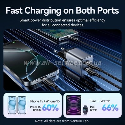 �������� ������� Vention 2xUSB-C PD45W GaN + cable USB-C to USB-C 1.0m 5A gray (TZ-FCFH0-EU)