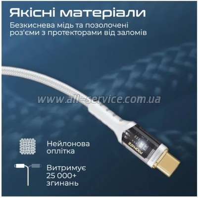 ���� ������ USB-C to USB-C 2.0m Promate (lucidline-cc200.white)