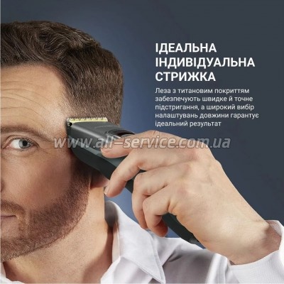 ������� ��� ������� Rowenta TN5224E0