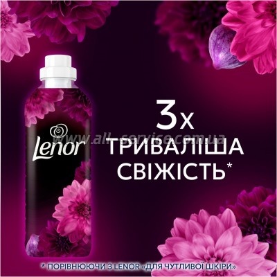 ����������� ��� ����� Lenor ������ ������ � ������������� ����� 1.239 � (8700216723756)