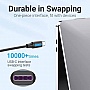 ���� ������ USB-C to USB-C 1.0m 2.0 100W Vention (COTBF)