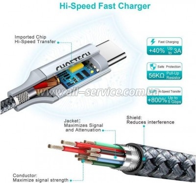 ���� ������ USB-C to USB-C 1.8m USB 2.0 100W Choetech (XCC-1002-GY)