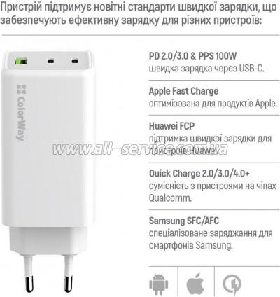 �������� ������� ColorWay C101B GaN Mini 100W PD white (CW-CHS061PD-WT)