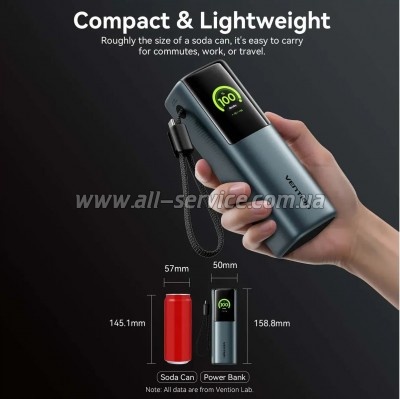������� ������������� Vention 20000mAh PD 165W Gray (FKFH0)