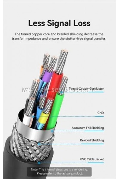���� ������ USB 2.0 AM/AF 10.0m Active black Vention (CBKBL)