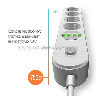   olorWay 4 / 4USB White 2M (CW-CHE44W)