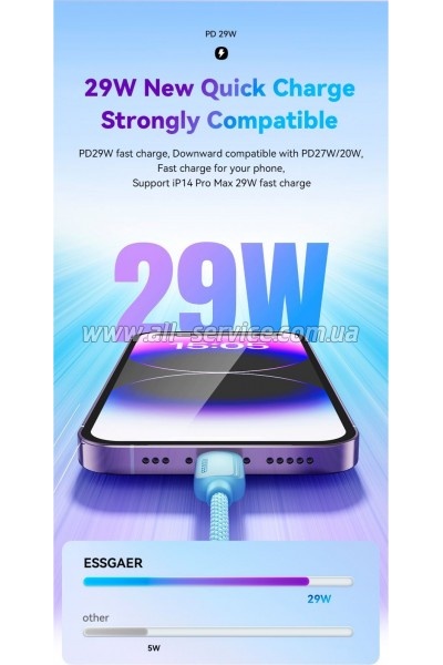 ���� ������ USB-C to Lightning 2.0m 20W white Essager (EXCTL-WLA02-P)