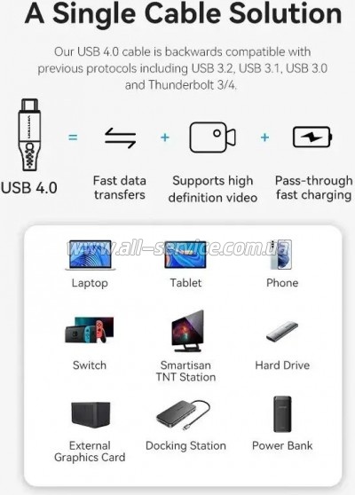 ���� ������ Thunderbolt 4 USB-C to USB-C 1.0m 240W Gray Aluminum Alloy VENTION (TAVHF)