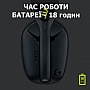  Logitech G435 Lightspeed Wireless Gaming Headset Black (981-001050)