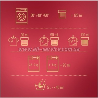    Woolite      2.7  (5900627090475)