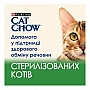     Purina Cat Chow Sterilised       85 (7613037025644)