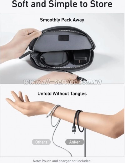 ���� ������ USB-C to USB-C 1.8m 240W upcycled-braided black Anker (A82E2H12)