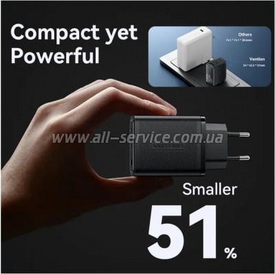 �������� ������� Vention 2xUSB-C PD65W + 1xUSB QC3.0 60W GaN white (FERW0-EU)