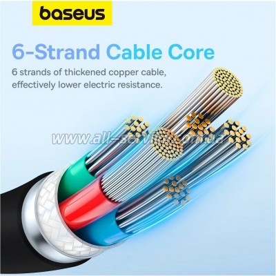 ���� ������ USB-C to USB-C 1.2m 100W black Baseus (P10355702111-00)