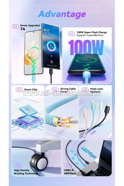 ���� ������ USB 2.0 AM to USB-C 1.0m 100W pink Essager (EXC7A-WL04-P)