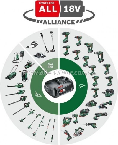  Bosch EasyImpact 18V-38, 18V, 2Ah, 20-38, 0-430-0-1630/,  (0.603.9D8.003)