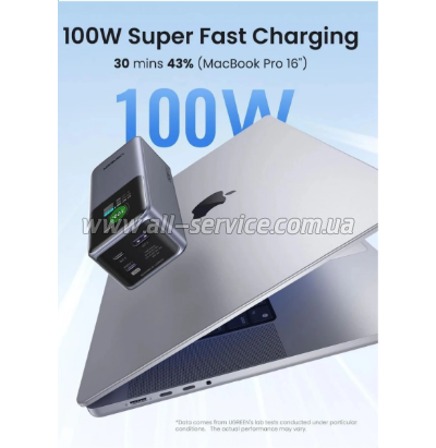 ������� ������������� Ugreen 20000mAh PD 130W Space gray (PB721)