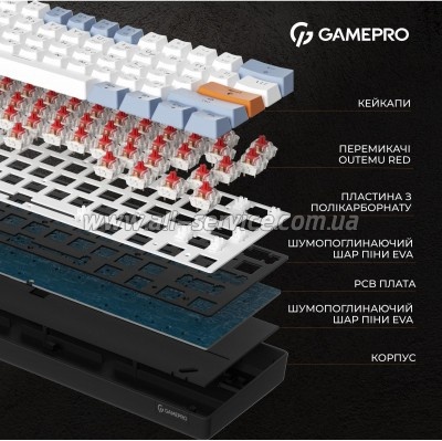  GamePro MK130R Hot-Swap Red Swich RGB USB UA Black (MK130R)