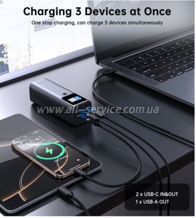   Choetech 27000mAh, PD/140W in/out, 2*USB-C/PD5.0, QC3.0/22W, TFT Display (B670-CCGY)