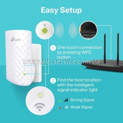  TP-Link RE220