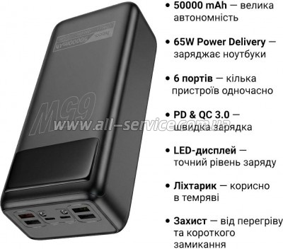 ������� ������������� HOCO 50000mAh Apollo PD 65W Black (DB81A / 714725)
