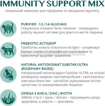     Optimeal  /    4  (B1840601)