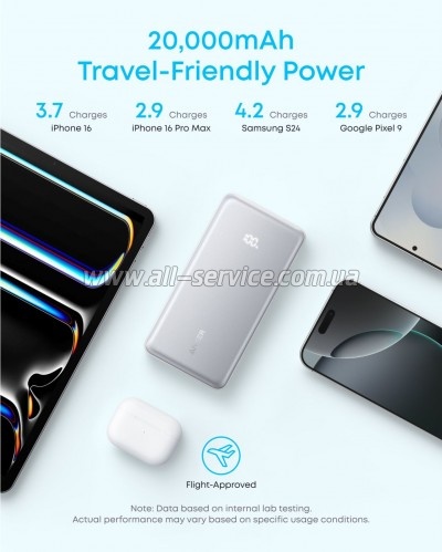 ������� ������������� Anker 20000mAh PD 22.5W Black (A110EH11)