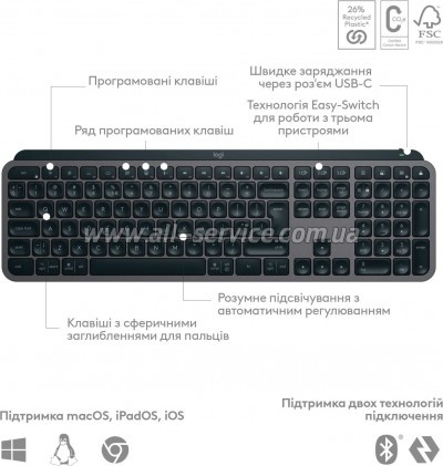  Logitech MX Keys S Wireless UA Graphite (920-011593)