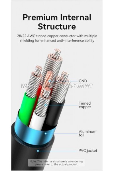 ���� ������ USB 2.0 AM to USB-C 1.5m 3.0A 18W PVC black VENTION (CTHBG)