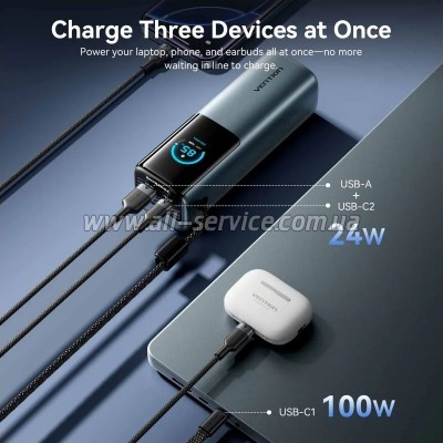 ������� ������������� Vention 20000mAh PD 165W Gray (FKFH0)