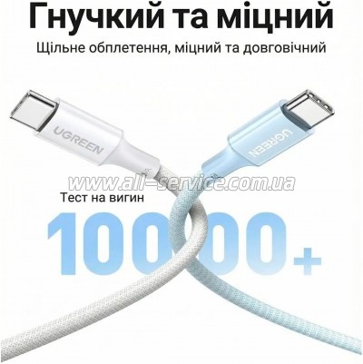 ���� ������ USB-C to USB-C 2.0m PD100W 5A braided L502 white Ugreen (35221)