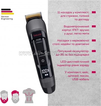 ������� Beurer MN9X LE 2025