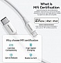 ���� ������ USB-C to Lightning 1.0m 3A white Vention (LAKWF)