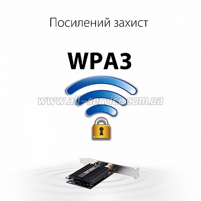 WiFi- ASUS PCE-AX58BT