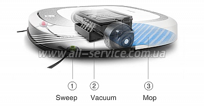 - ECOVACS DEEBOT SLIM 2 Grey (DA5G)