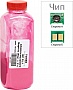  +   HP CLJ CP2025/ CM2320  80 Magenta (1501232)