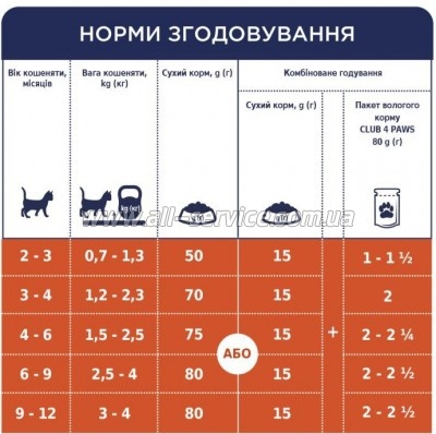     Club 4 Paws       300  (4820083909115)