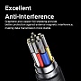 ���� ������ USB-C to USB-C 1.0m Thunderbolt 5 240W 5A 120Gbps 16/8/4K L703 black Ugreen (45996)