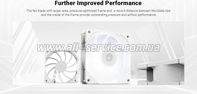    ID-Cooling TF-12025-PRO SW