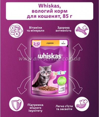     Whiskas Kitten    85 (5900951302152/ 5900951302138)