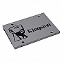 SSD  2.5