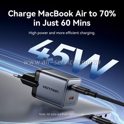 �������� ������� Vention 2xUSB-C PD45W GaN + cable USB-C to USB-C 1.0m black gray (TZ-FCDH0-EU)