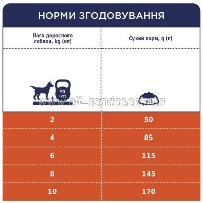     Club 4 Paws     -    2 (4820083909603)