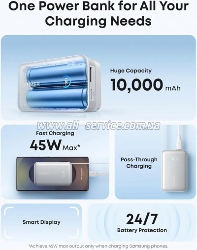 ������� ������������� Anker 10000mAh Nano PD 45W White (A1638H21)