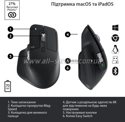  Logitech MX Master 3S Performance Wireless Mouse Bluetooth Graphite (910-006559)