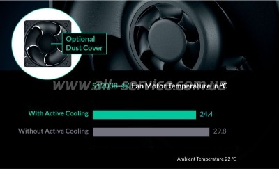    Arctic S12038-4K 3-PACK (ACFAN00303A)
