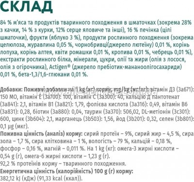     Optimeal           85  (4820215364027)